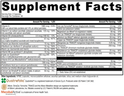 No. 1 multivitamin supplement facts
